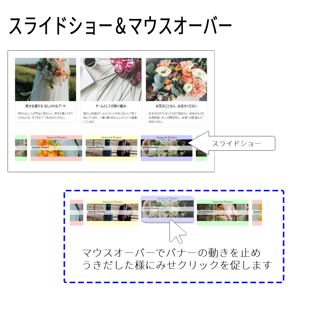 [FLOWERS FOR YOU]花屋サイトのスライドショー＆マウスオーバー